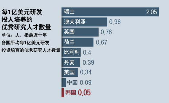 韩国大学.jpg