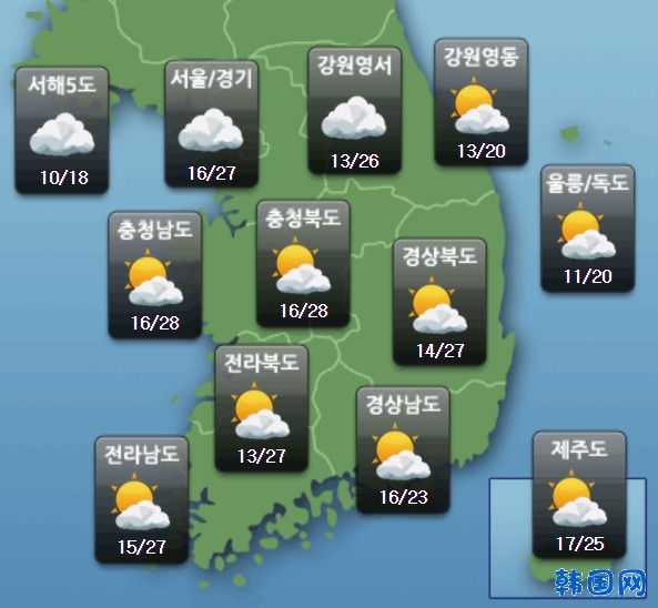 韩国气温